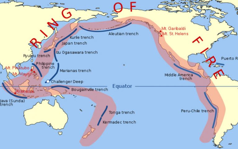 Why are earthquakes common in Central America?